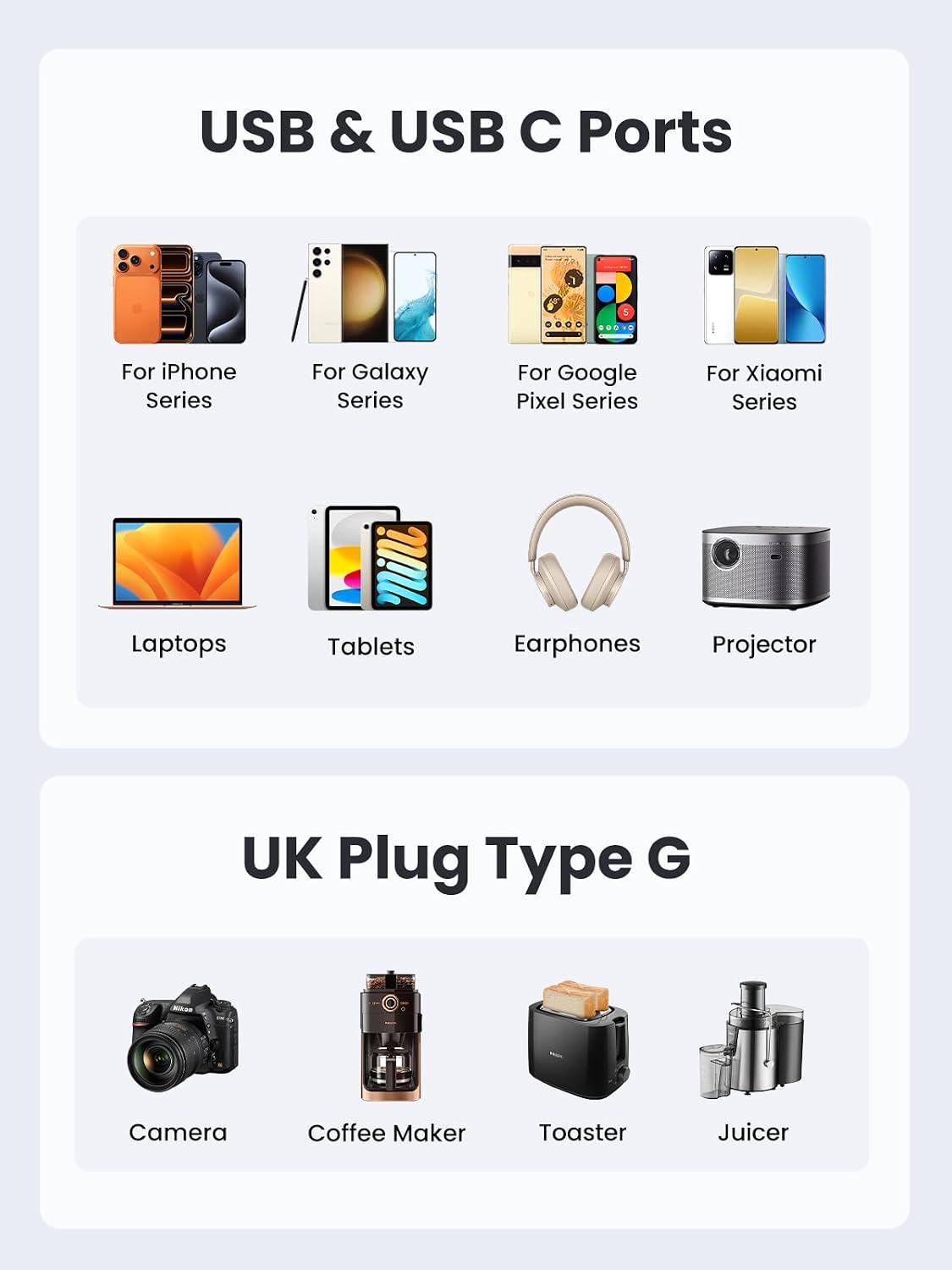 UGREEN شريط طاقة 6 في 1 GaN واقي من زيادة التيار مع PD 30W USB-C، كابل تمديد للحماية الحمل الزائد/الدائرة القصيرة/السخونة الزائدة و3 منافذ، مقابس المملكة المتحدة سلك بطول 2 متر للمنزل والمكتب والسفر