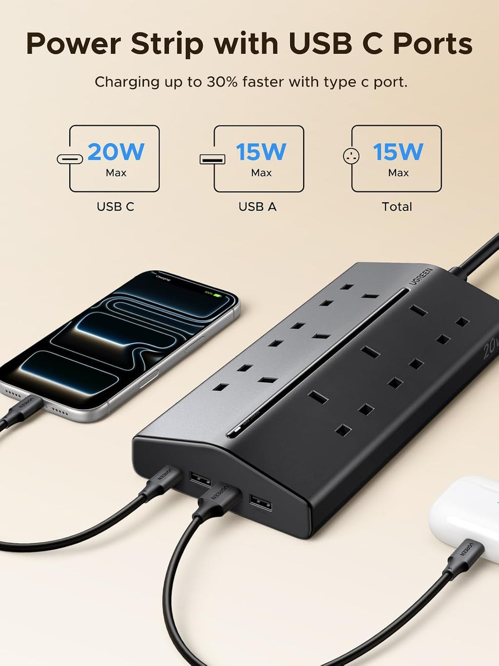 UGREEN شريط طاقة 6 في 1 GaN واقي من زيادة التيار مع PD 30W USB-C، كابل تمديد للحماية الحمل الزائد/الدائرة القصيرة/السخونة الزائدة و3 منافذ، مقابس المملكة المتحدة سلك بطول 2 متر للمنزل والمكتب والسفر
