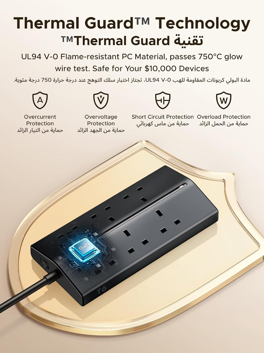 UGREEN شريط طاقة 6 في 1 GaN واقي من زيادة التيار مع PD 30W USB-C، كابل تمديد للحماية الحمل الزائد/الدائرة القصيرة/السخونة الزائدة و3 منافذ، مقابس المملكة المتحدة سلك بطول 2 متر للمنزل والمكتب والسفر
