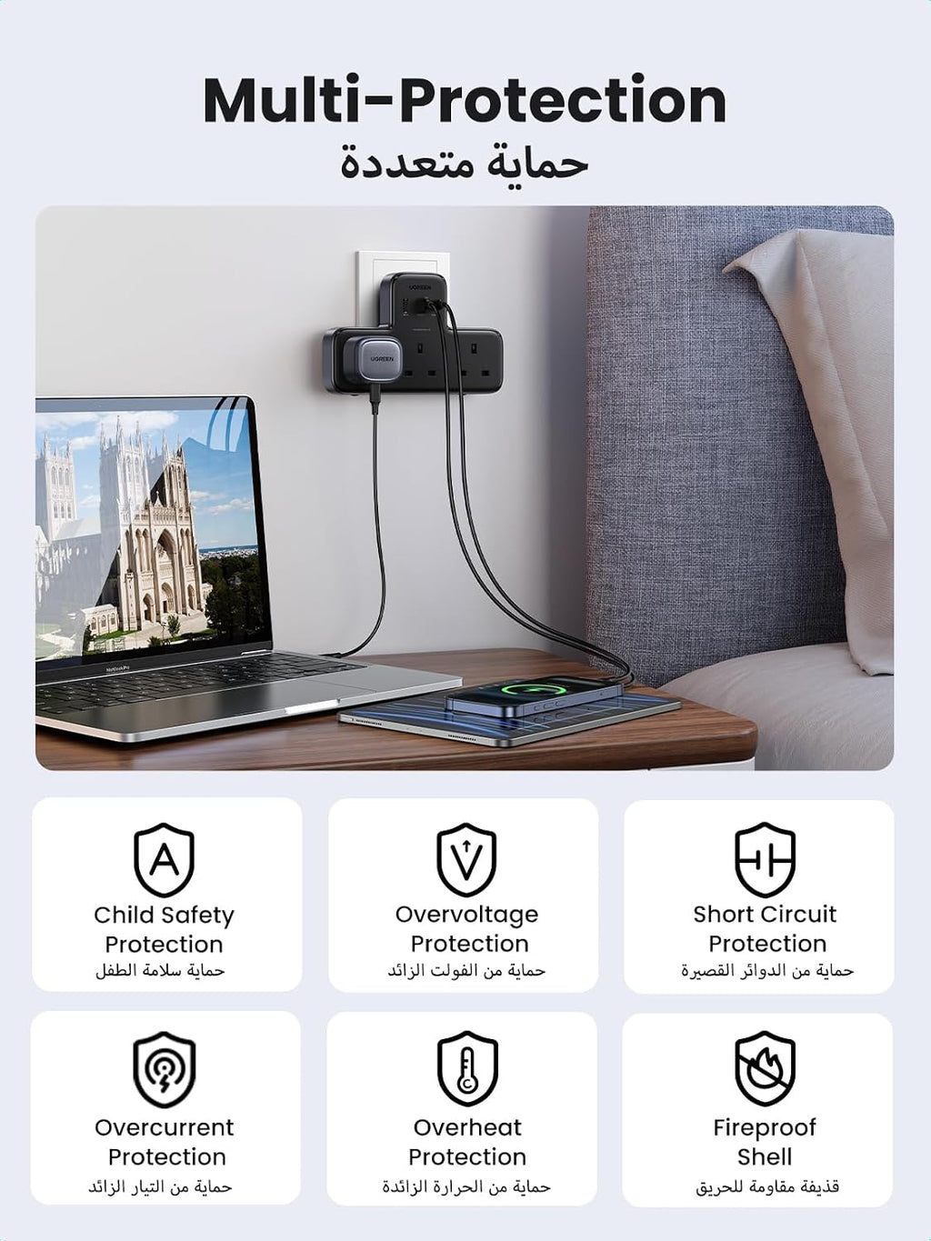 UGREEN شريط طاقة 6 في 1 GaN واقي من زيادة التيار مع PD 30W USB-C، كابل تمديد للحماية الحمل الزائد/الدائرة القصيرة/السخونة الزائدة و3 منافذ، مقابس المملكة المتحدة سلك بطول 2 متر للمنزل والمكتب والسفر