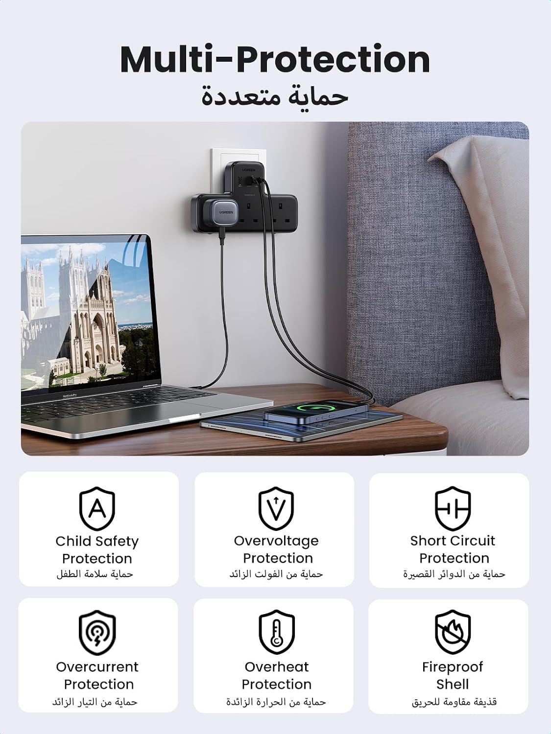 UGREEN شريط طاقة 6 في 1 GaN واقي من زيادة التيار مع PD 30W USB-C، كابل تمديد للحماية الحمل الزائد/الدائرة القصيرة/السخونة الزائدة و3 منافذ، مقابس المملكة المتحدة سلك بطول 2 متر للمنزل والمكتب والسفر