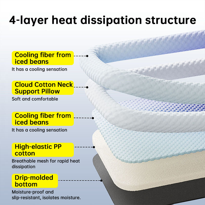 Cooling Pet Mat – Breathable Cold Silk Summer Pad for Dogs & Cats