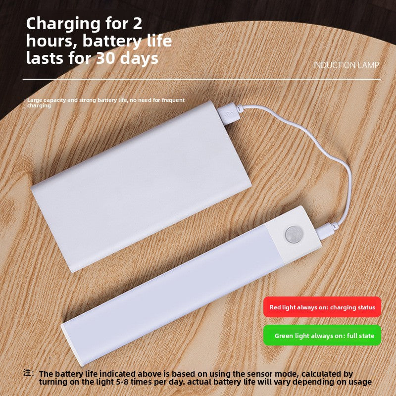 Ultra-Thin Human Body Sensor LED Light Magnetic Rechargeable Wardrobe Strip Light